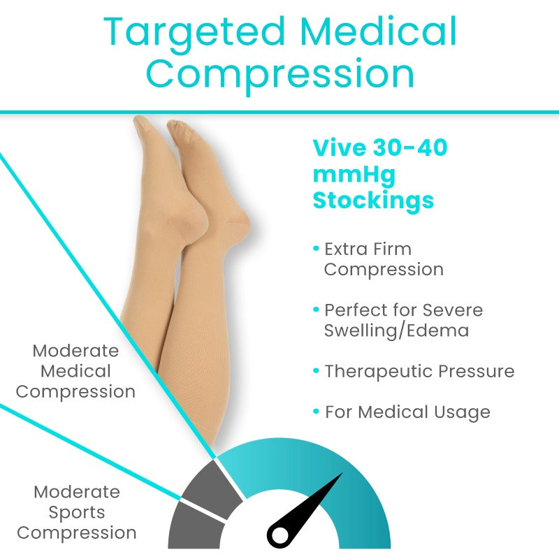 Knee High Compression Stockings 30-40mmHg