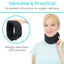 Neck Support Brace